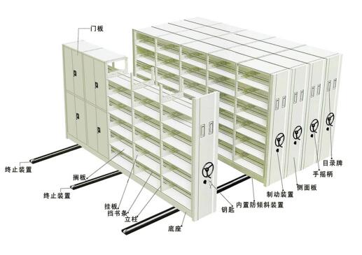 挪动麋集型货架